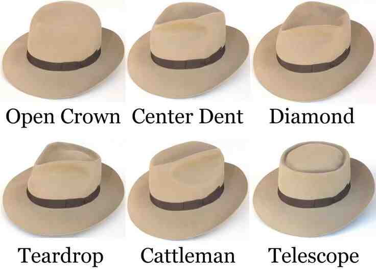 What is the most fashionable hat?