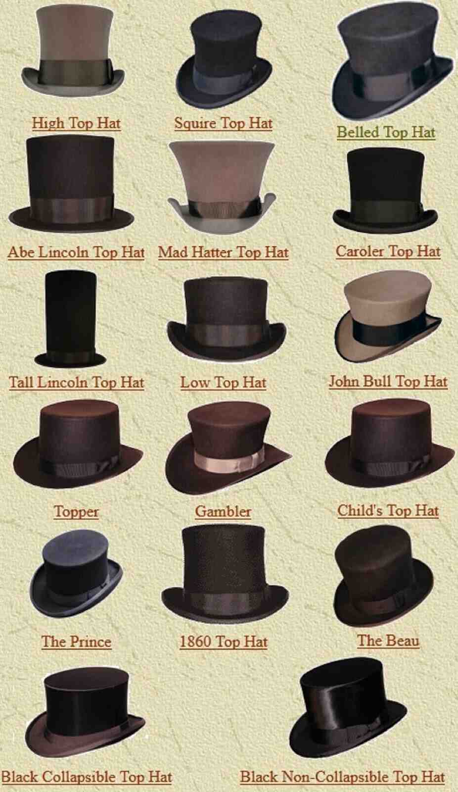 What is the string on a hat called?