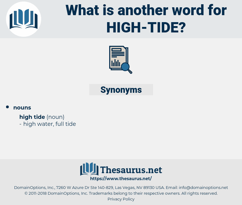 What word rhymes with tide?