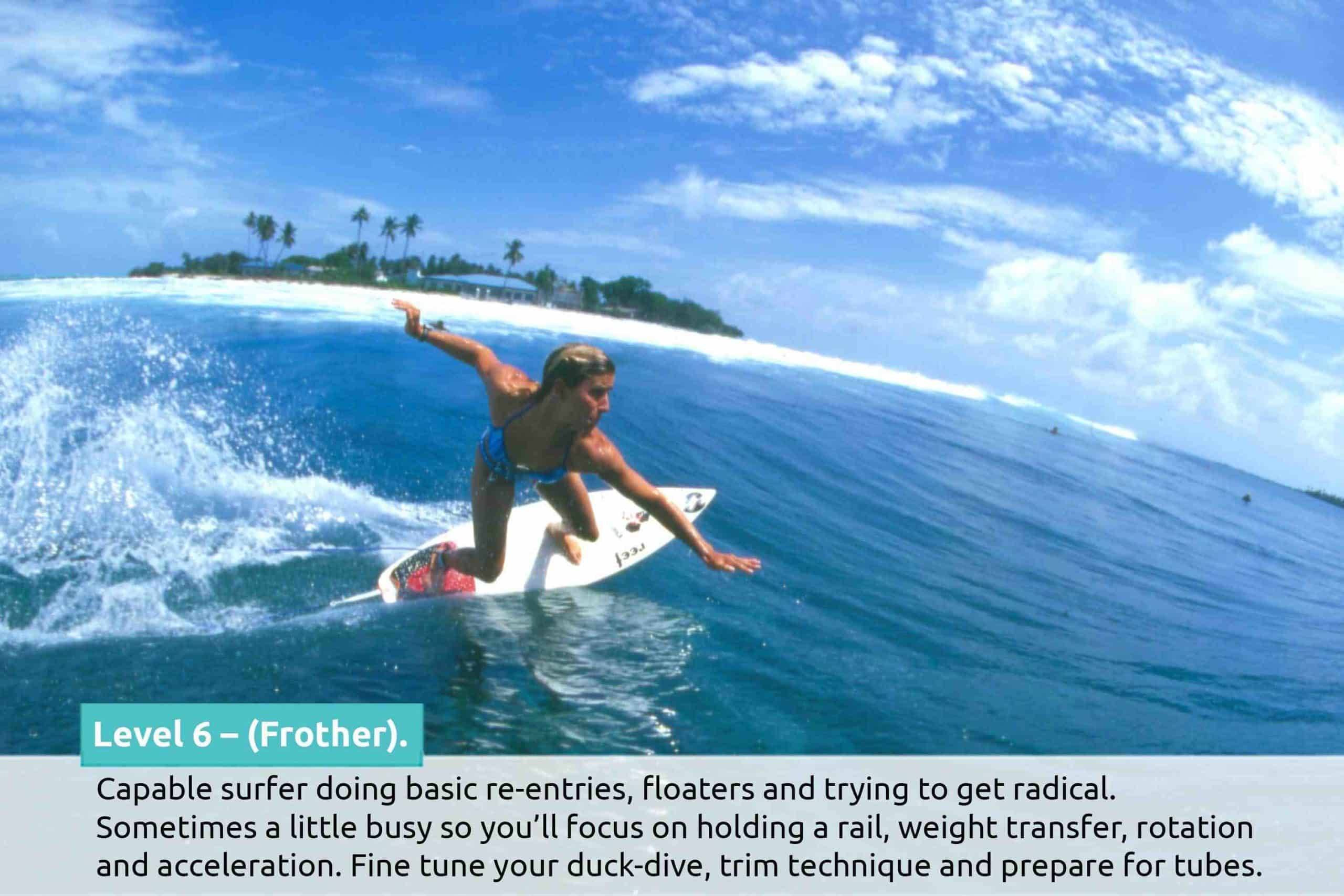 Can you learn to surf at any age?