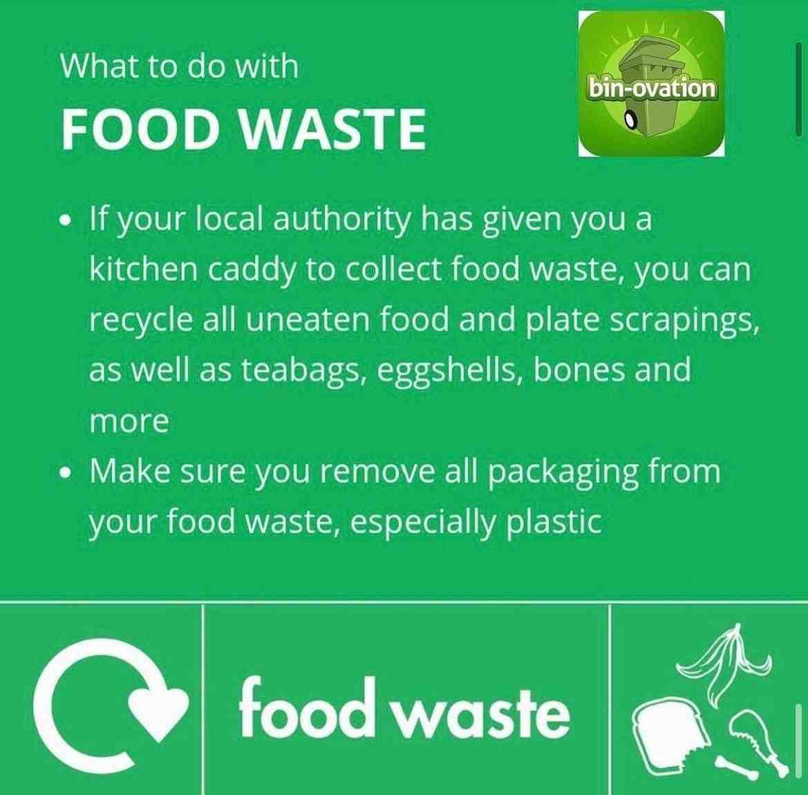 How do you reuse kitchen waste and recycle?