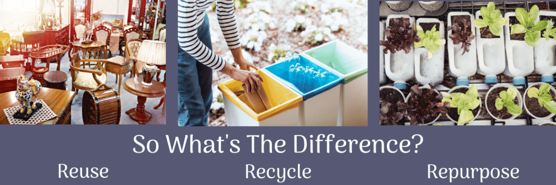 How is a paper recycled?