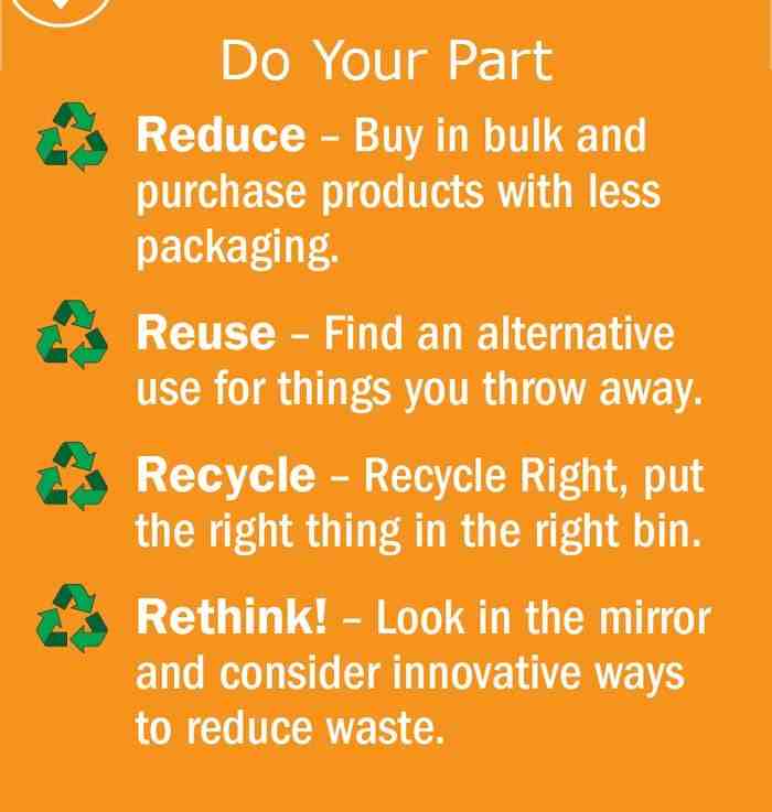 What 5 things can you reuse or use again?
