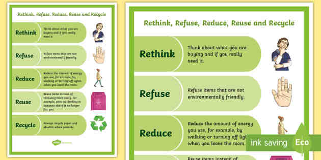What are 5 ways to reuse?