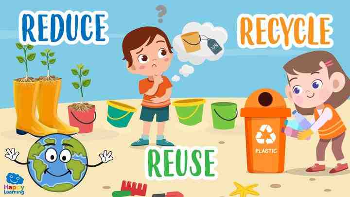 What are reusable materials?