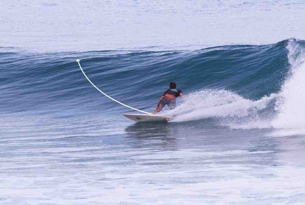 What are the main rules of surfing?