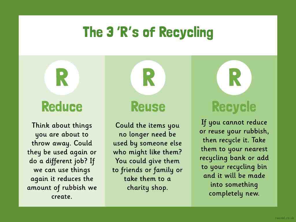What is reduce in the 3 R's?