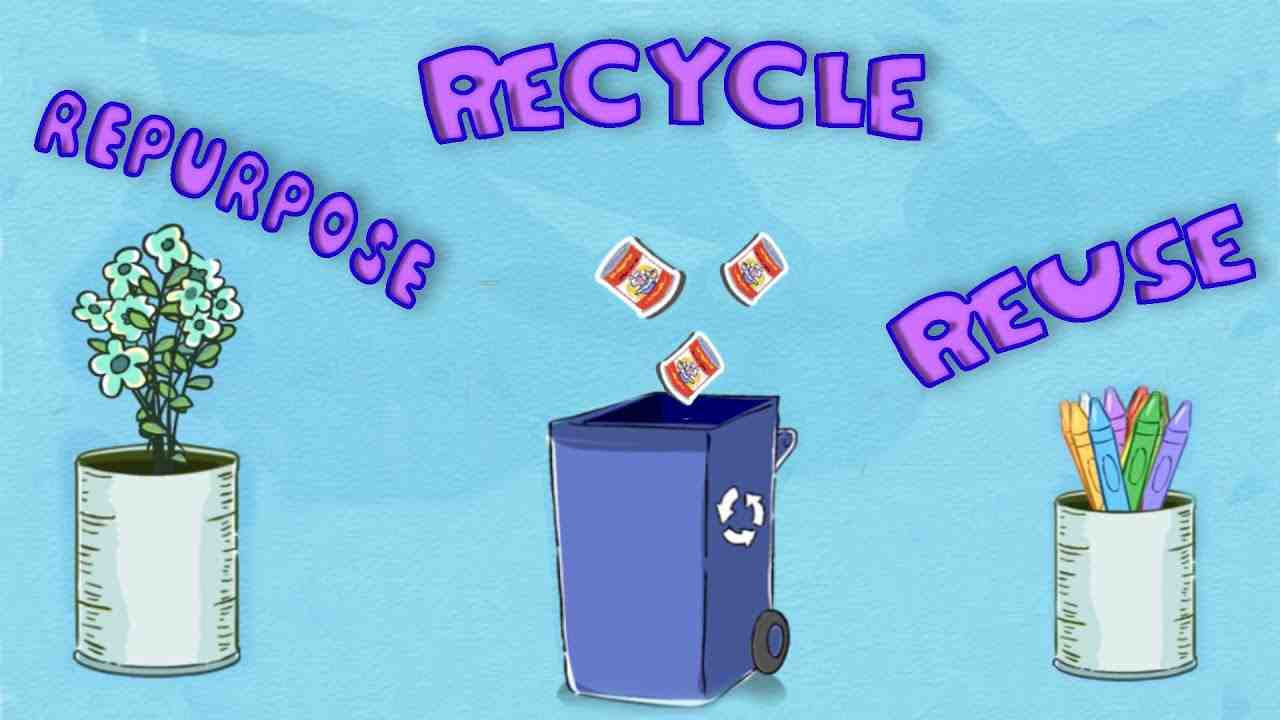 What is reuse repurpose recycle and upcycle?