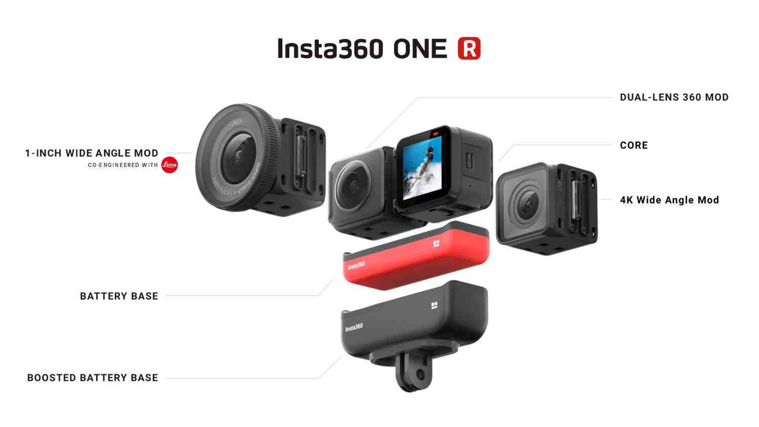 Are Insta360 cameras good?