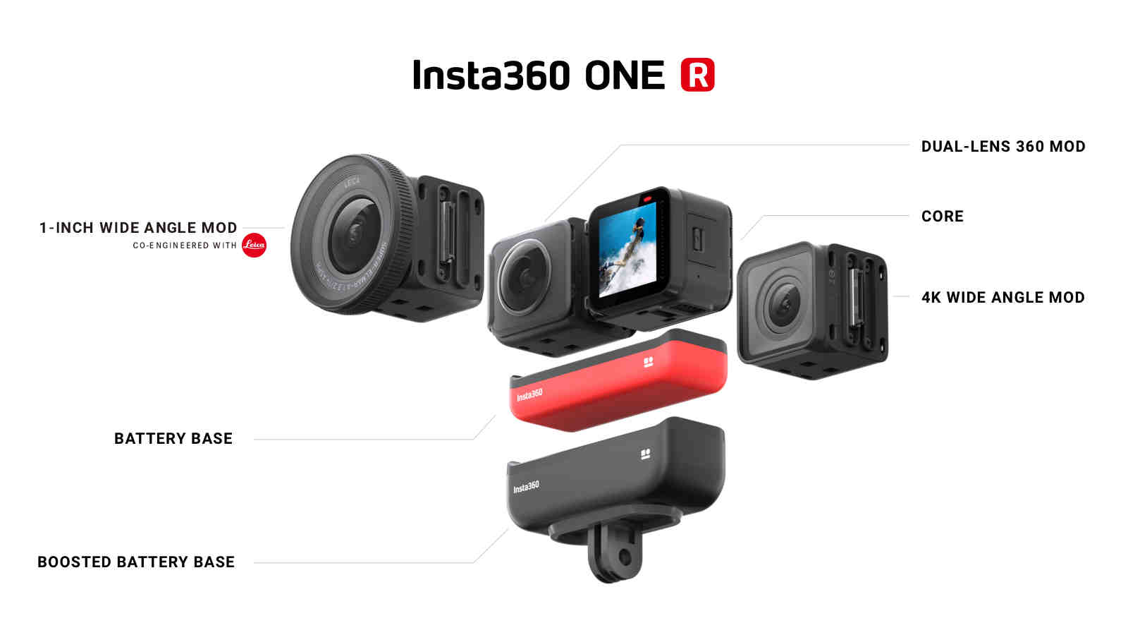 Is Insta360 a Chinese company?