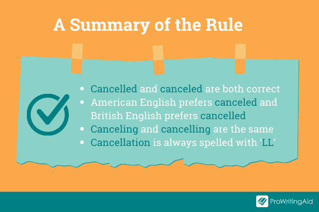 Is canceling or Cancelling correct spelling?