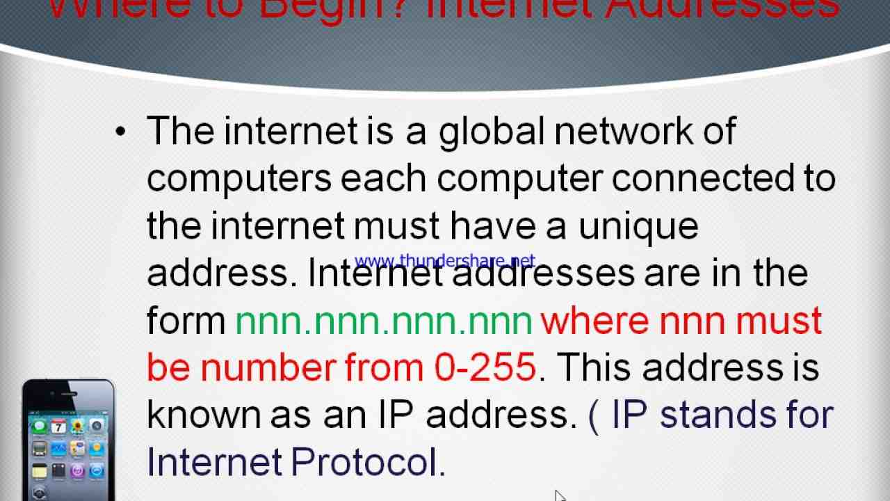 What is the Internet introduction?
