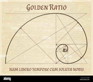 Is Fibonacci The golden ratio?