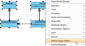 Is UML a design pattern?