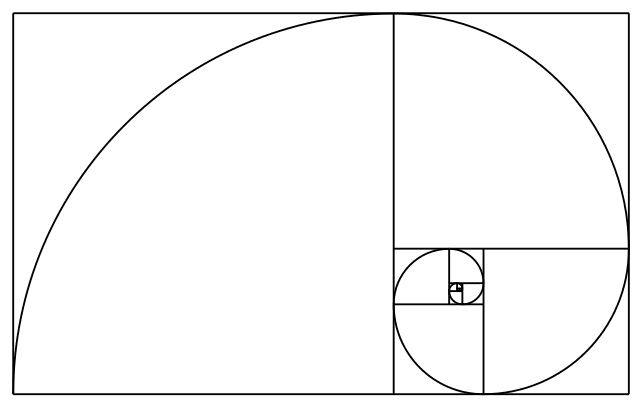 What are Fibonacci ratios?