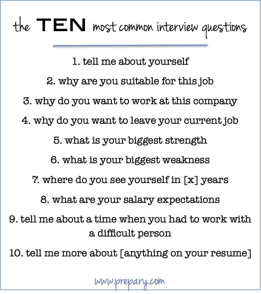 What are three most important keys to success in interviews?