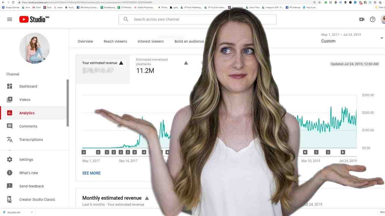 What is a YouTuber salary?