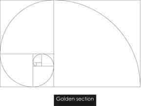 Why is it called the golden ratio?