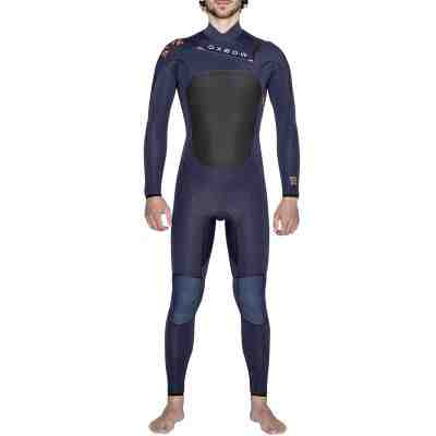 Can you wear two wetsuits?