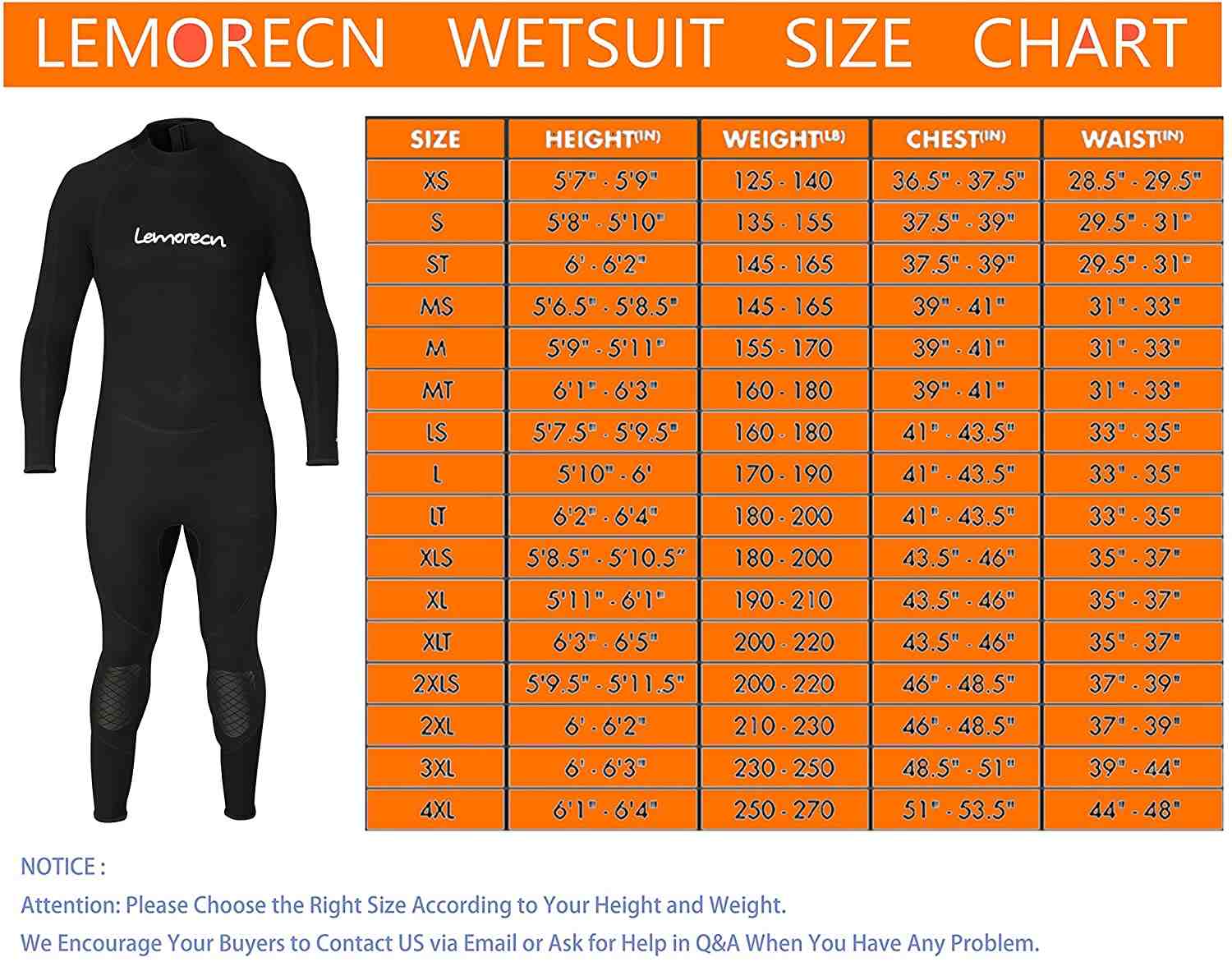 Do wetsuits get looser over time?