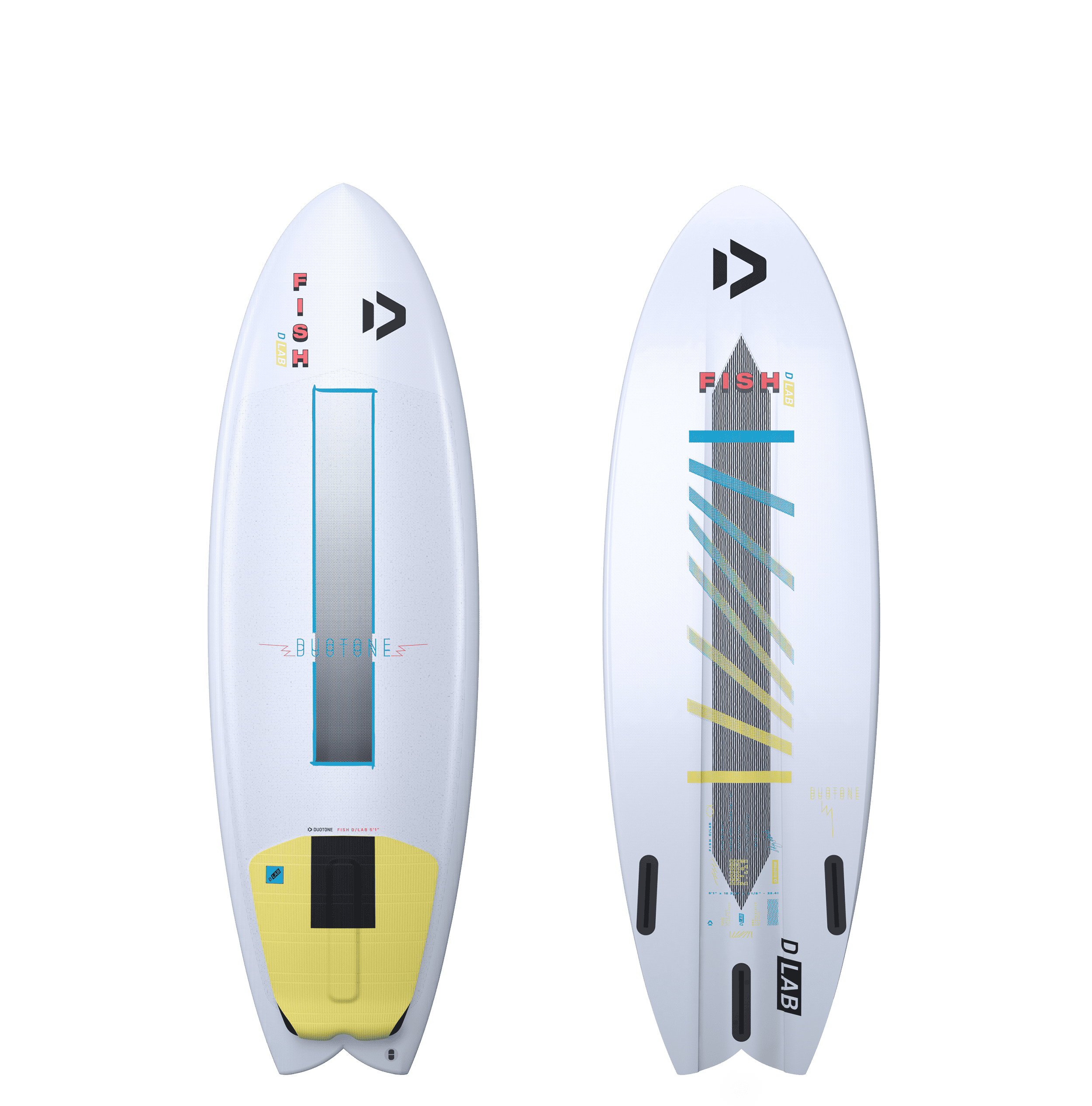 How much is a surfboard worth?
