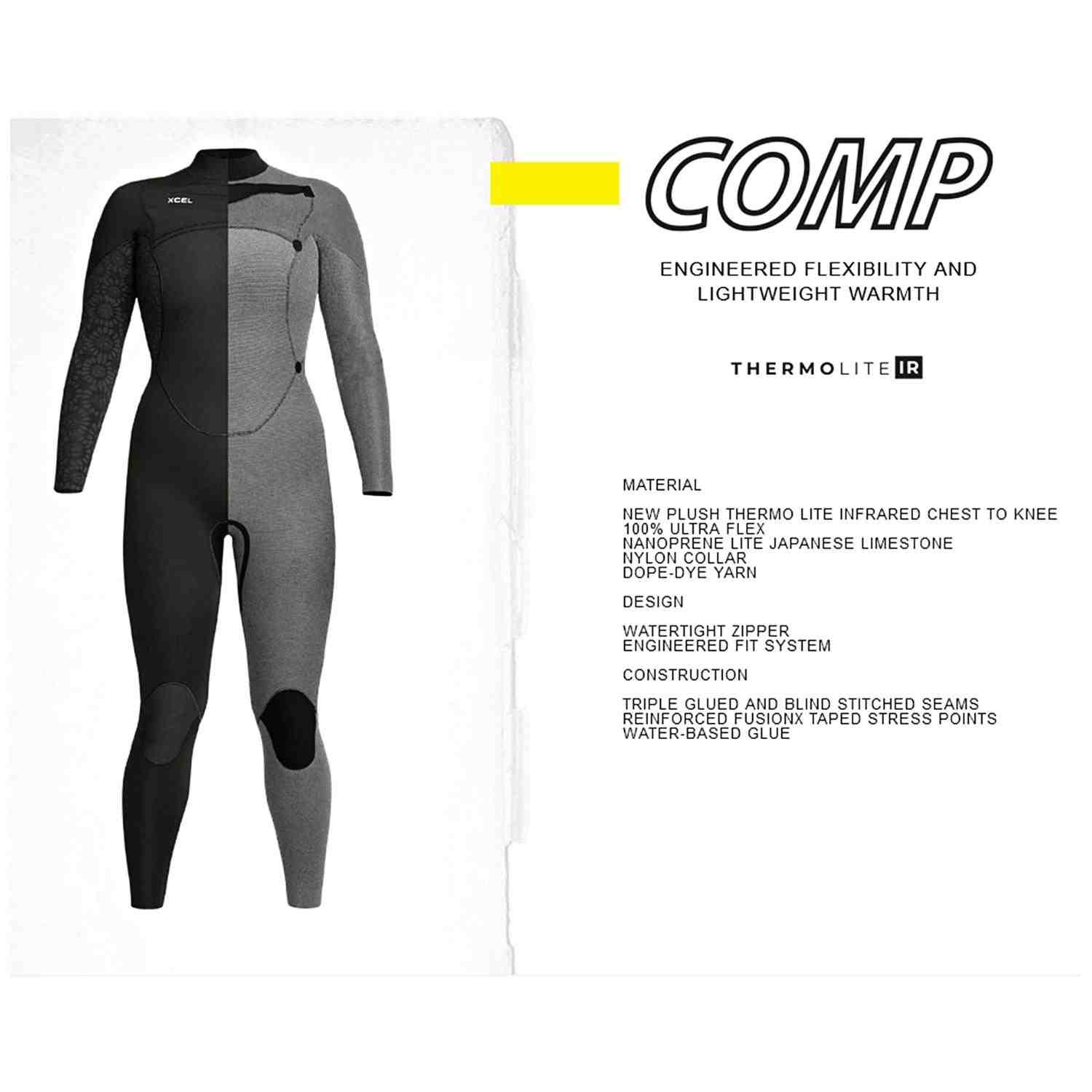 What are Comp wetsuits?