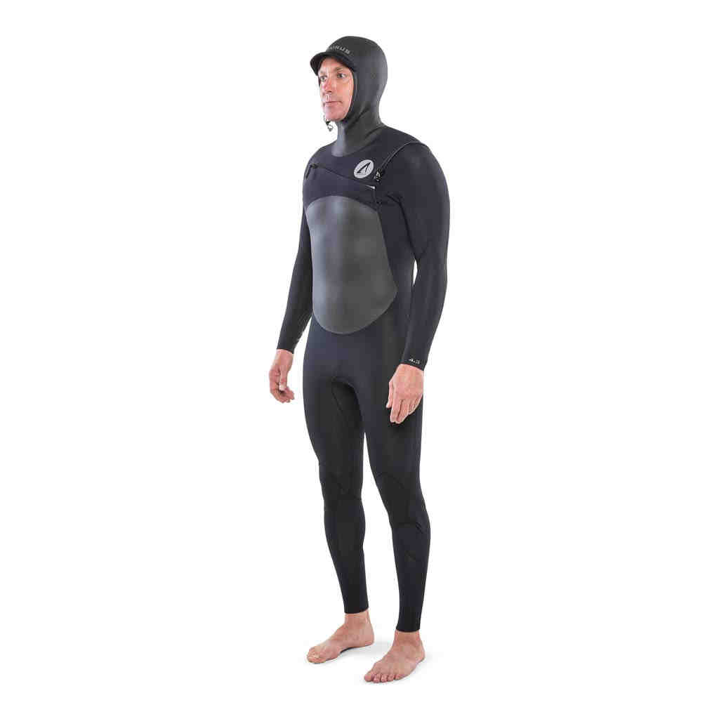 What does 3 2 mean in a wet suit?