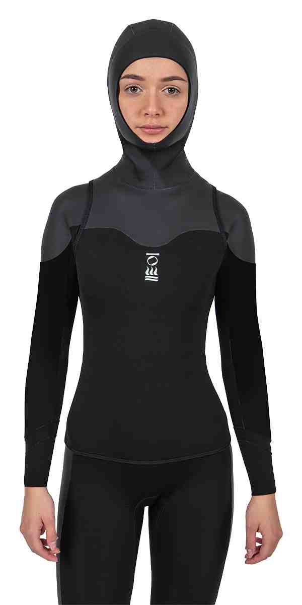 Which is warmer a wetsuit or a dry suit?